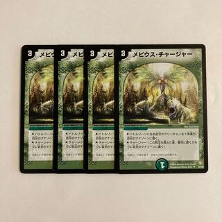 F149 Mulch Charger 35/55 Set of 4 DUEMA TREATLES