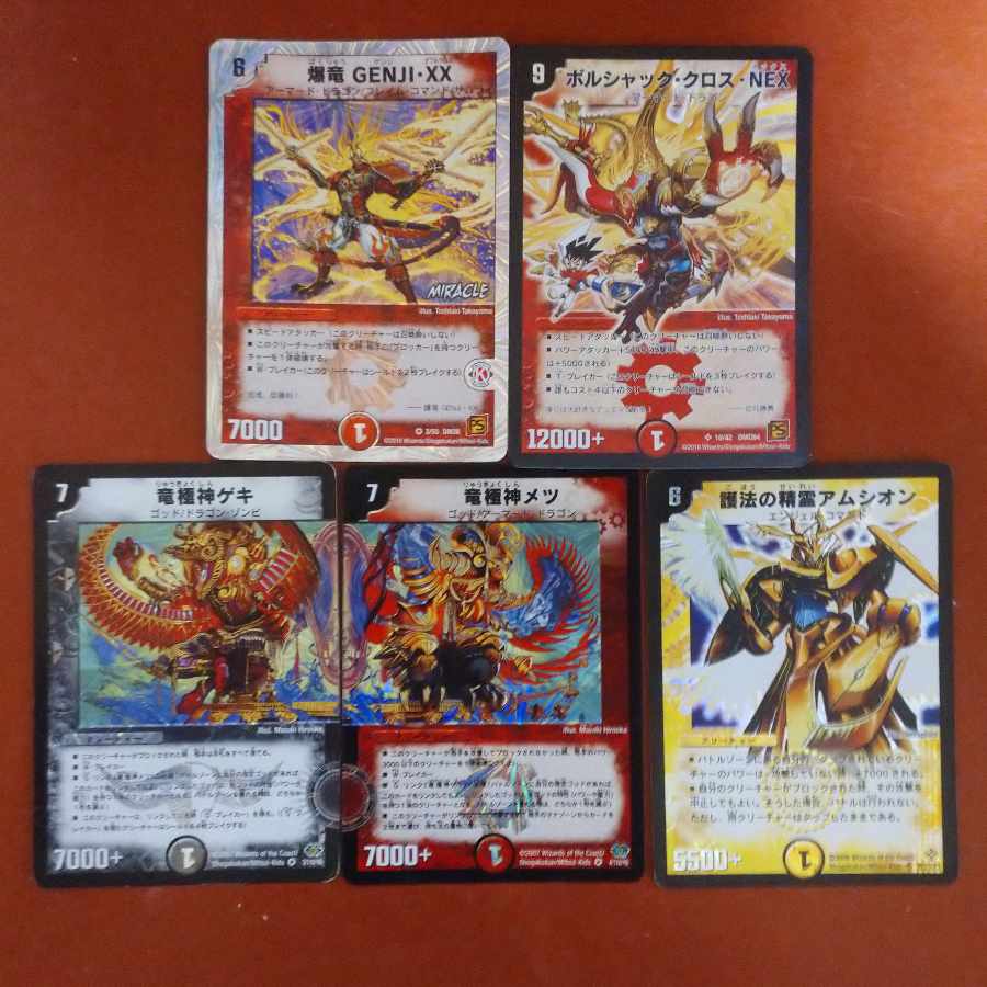 For confirmation by Mr. Ukyo