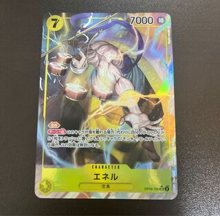 Enel parallel lowest price