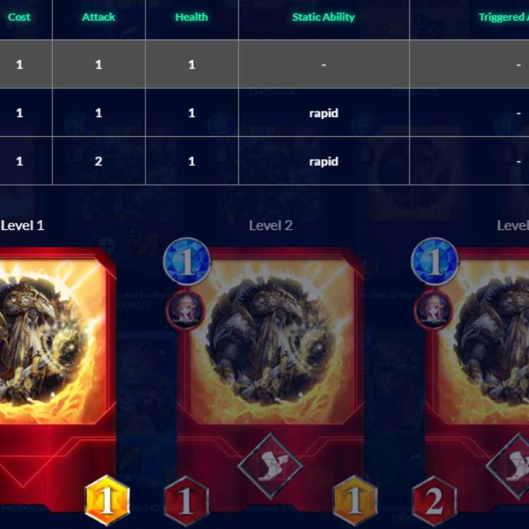 NFT WARS Horus Awakening #35500004