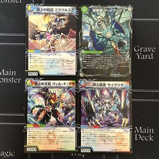 勝利の頂上 ヴォルグ・イソレイト6th &邪帝斧デッドアックス セット【38-1030-04M5】