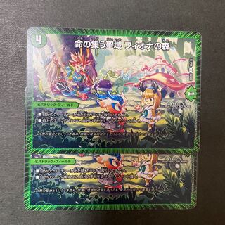 Sanctuary where life gathers Forest of Fiona R 56/112