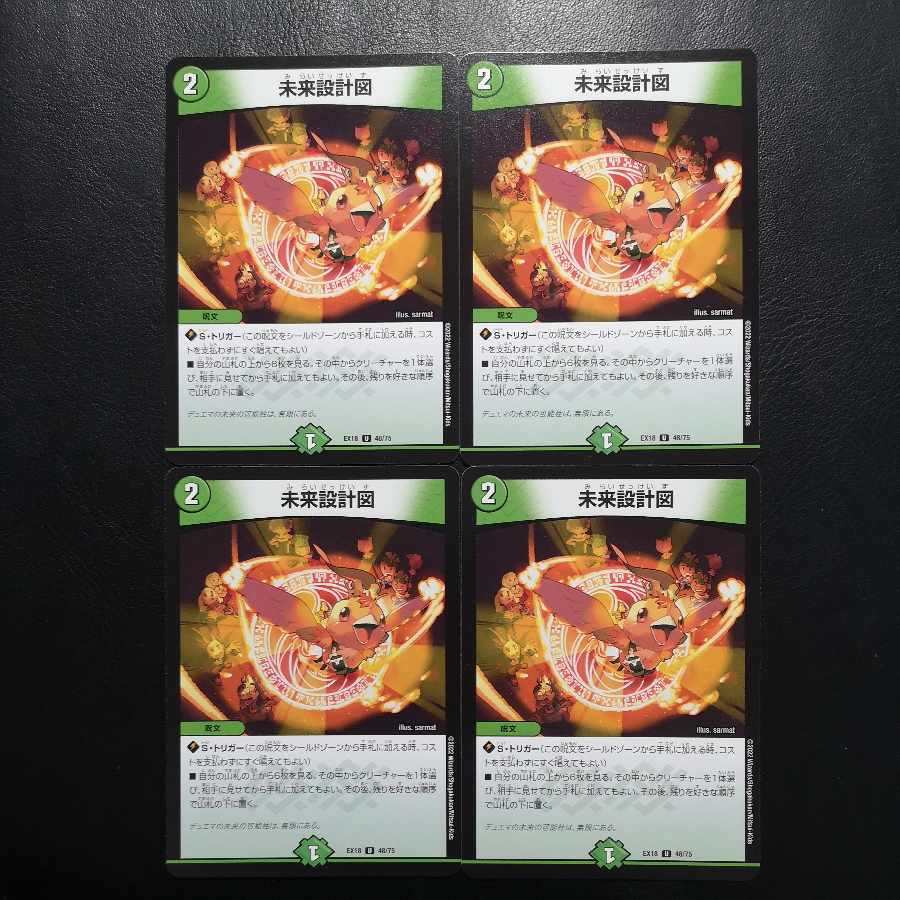 Future blueprint U 48/75