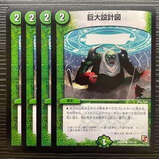 Giant Blueprint C 110/110