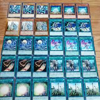 ブルーアイズデッキパーツセット