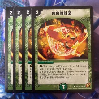 Future blueprint U 70/110