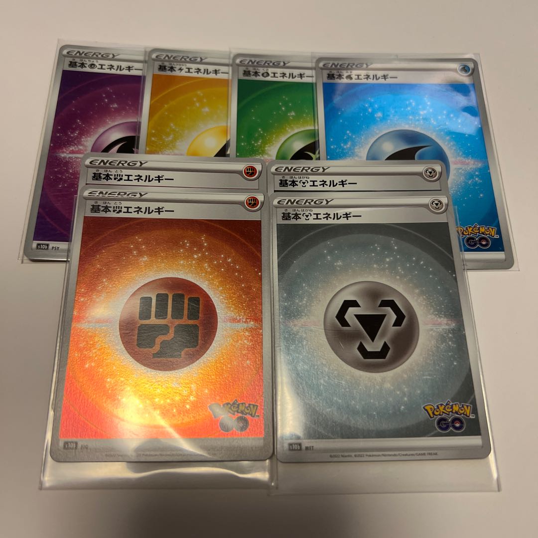 基本エネルギー