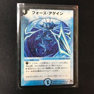 Riryoku Again U 25/55/Y7