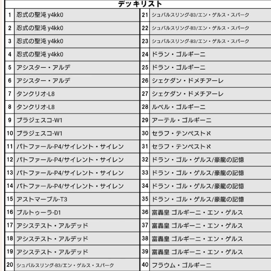 Light Yami Gorgini-En-Gels Deck