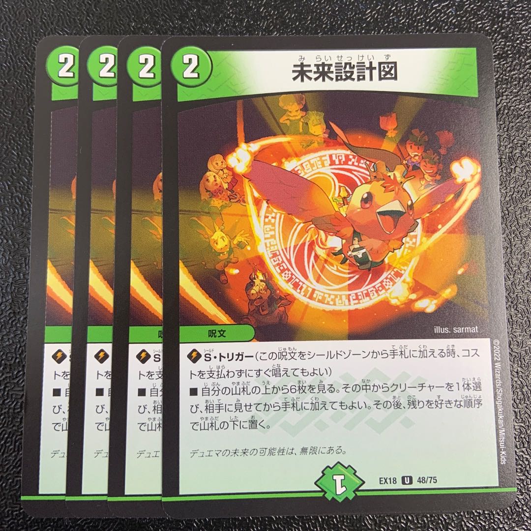 blueprint of the future