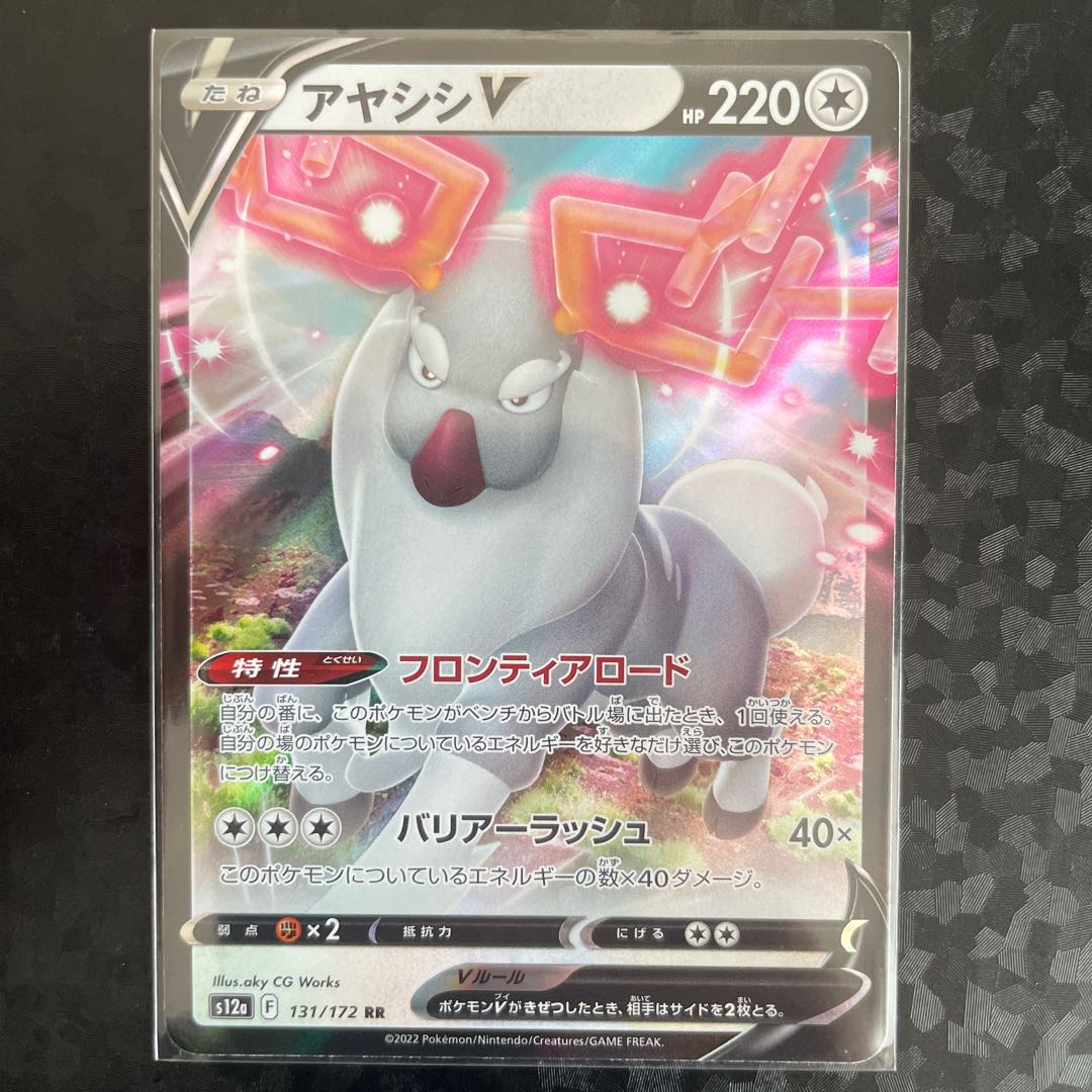 Ayashish V RR 131/172