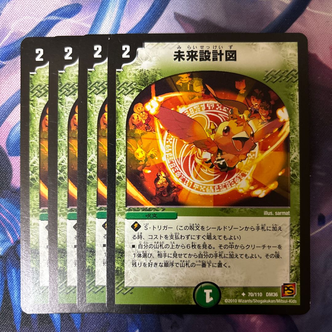 Future blueprint U 70/110