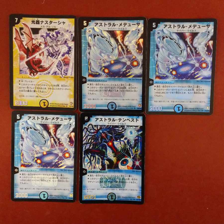 intended to confirm that something is as it should be