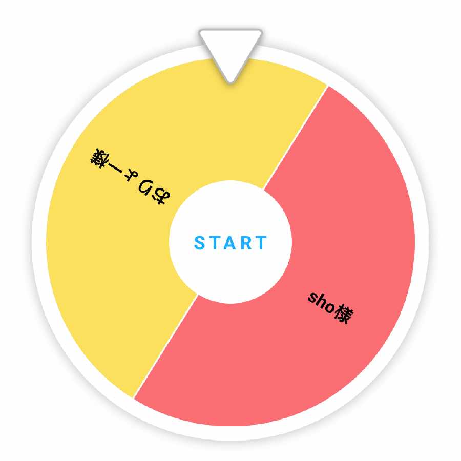 [Ended! 2024 Yu-Gi-Oh Fukubukuro Vol.2