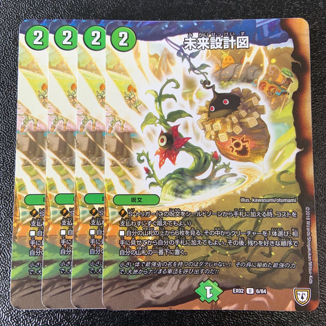 blueprint of the future