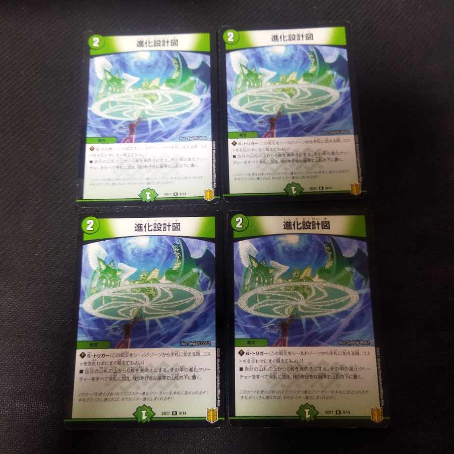 4 evolutionary blueprints