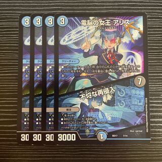 Queen of the Dennou a Squirrel｜Insolent Re-entry 7/14