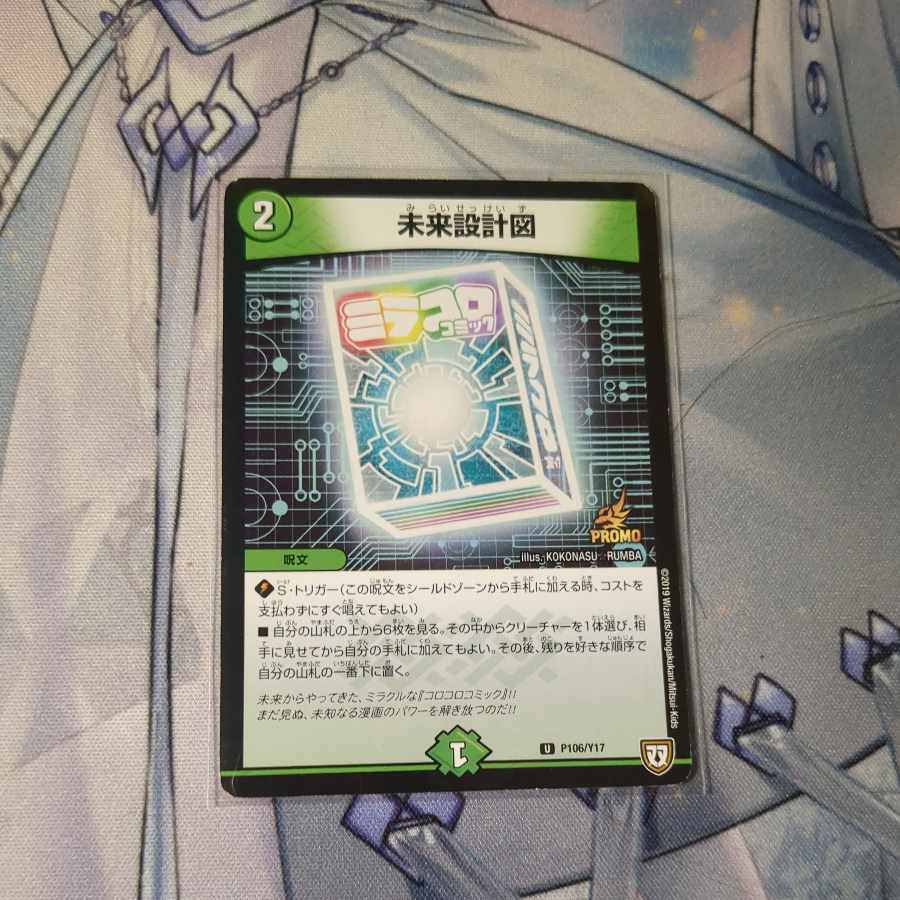 blueprint of the future