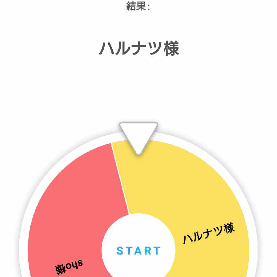 Tentatively Sold Out] Yu-Gi-Oh Guerrilla Fukubukuro!