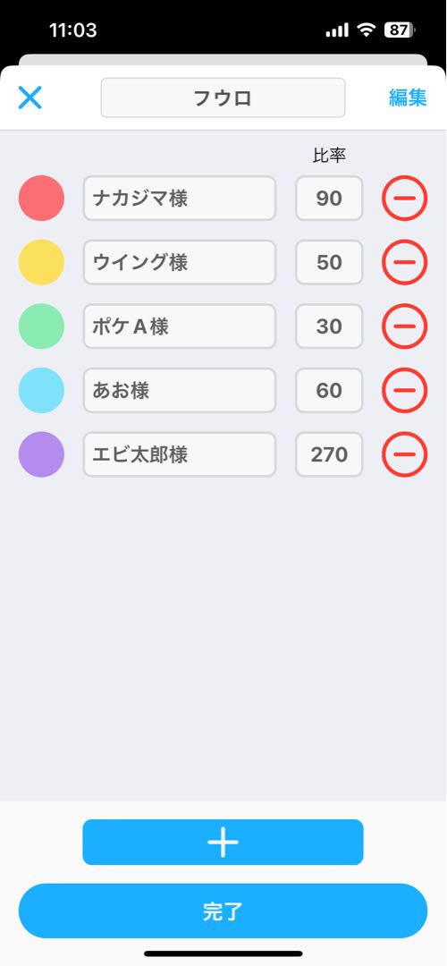 【完売御礼】良評価300記念オリパ 1口100円 全900口