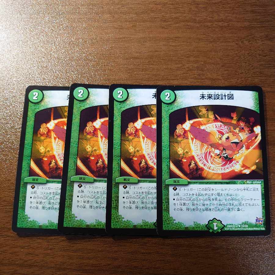 Future blueprint U 33/59