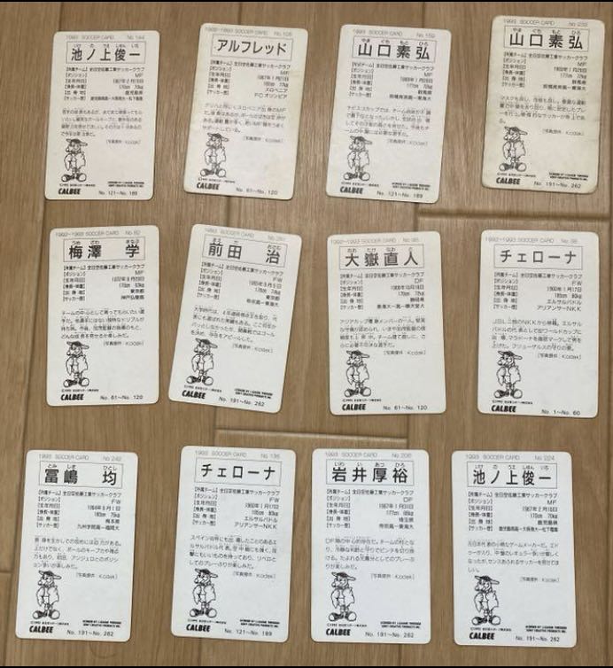 Jリーグカード　1993年代