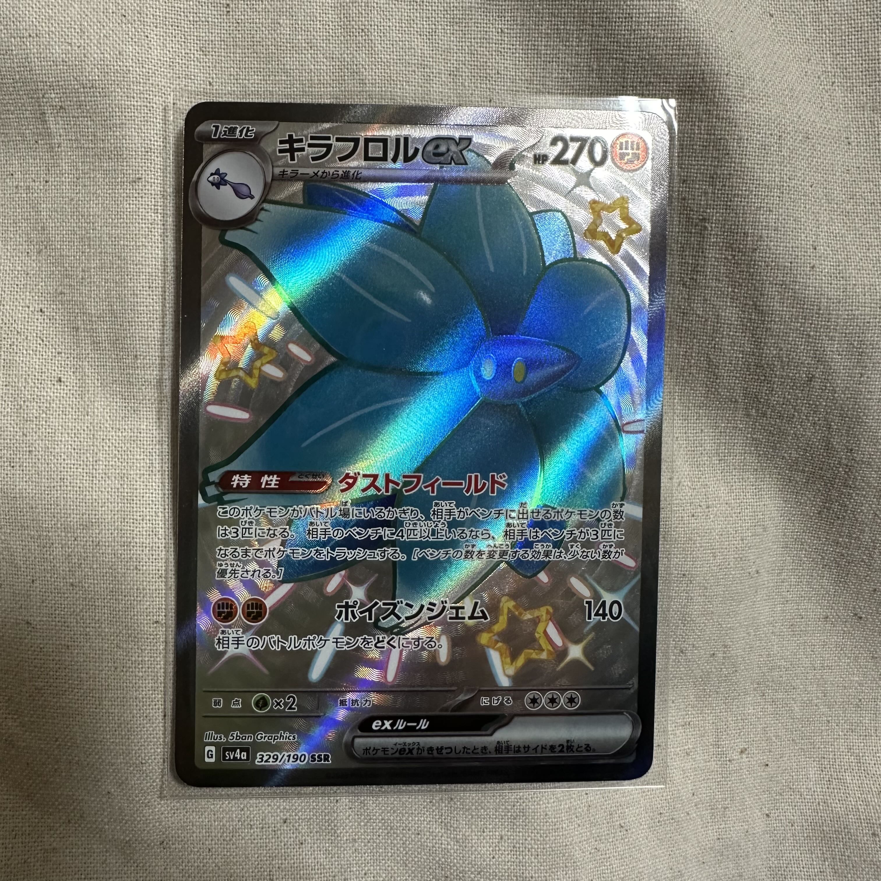 Kiraflor ex SSR 329/190