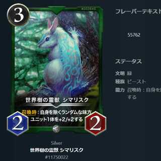 The World Tree's spirit animal, Sima Squirrel Ku