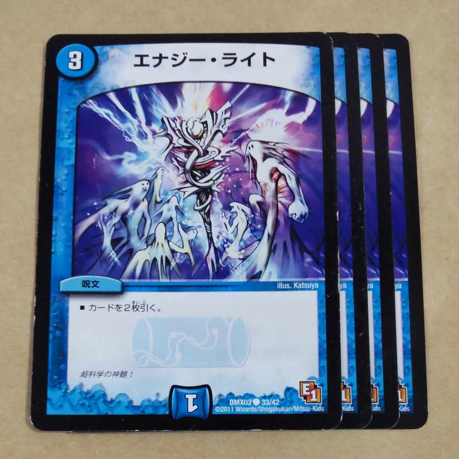 Energy Stream C 33/42 Scratched