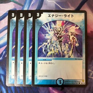 Energy Stream C 85/110 Initial