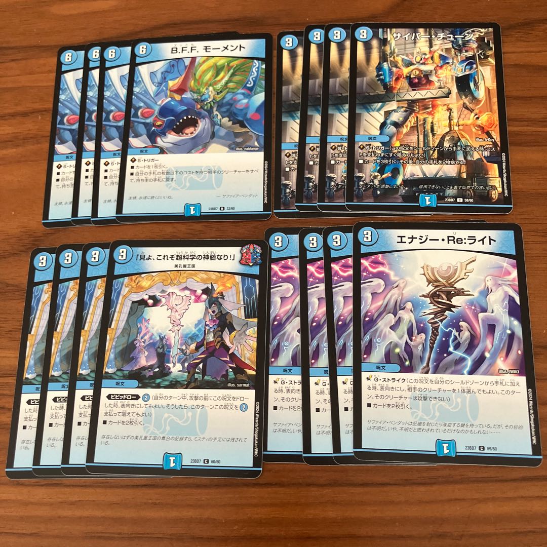 'Behold, this is the essence of Psychic science!　Energy Re:Light B.E.F. Moment Cyber Tune