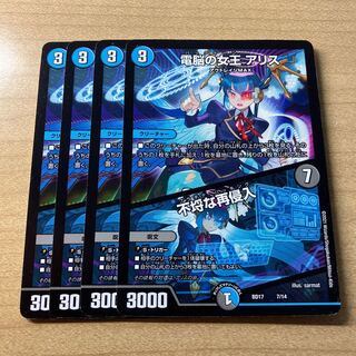 Queen of the Dennou a Squirrel｜Insolent Re-entry