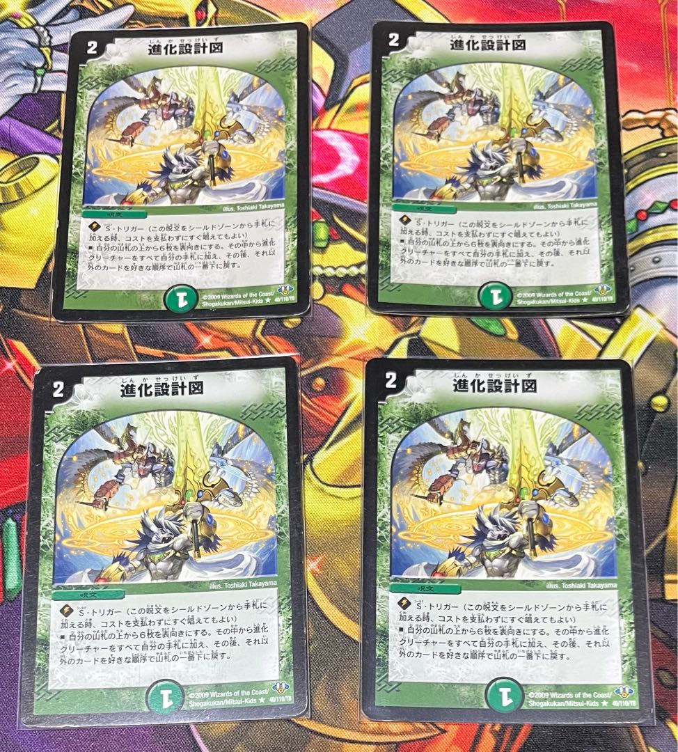 Evolutionary blueprint R 40/110/Y8