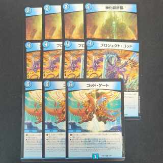 God's Gate / Project God / Divination Blueprint