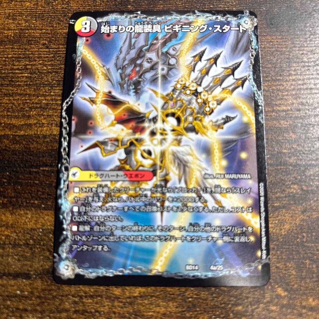 Beginning of the Dragon Armor Beginning Start|End of the Heavenly Demon Dragon Final the End 4a/25|4b/25