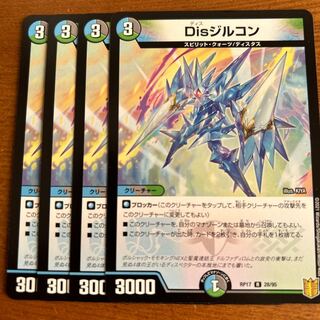 Dis zircon R 28/95
