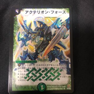 Actelion Riryoku SR S5/S5