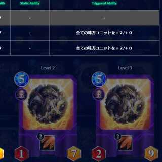 NFT WARSホルスの覚醒 #35500005　LV1