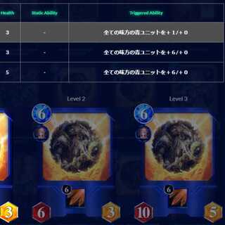 NFT WARS ホルスの覚醒 #35500363