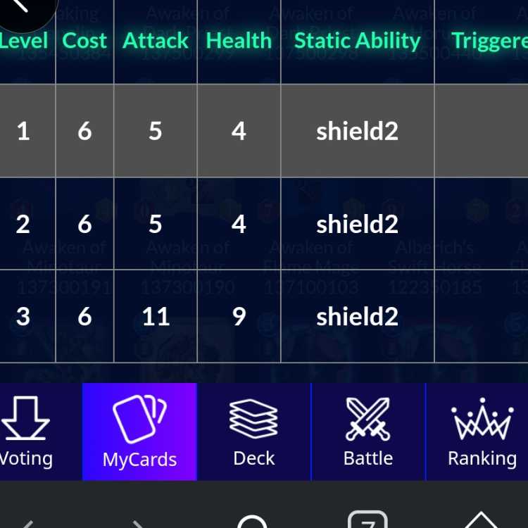 [NFTWars] Awakening of Horus [6/5/4 Ironclad 2