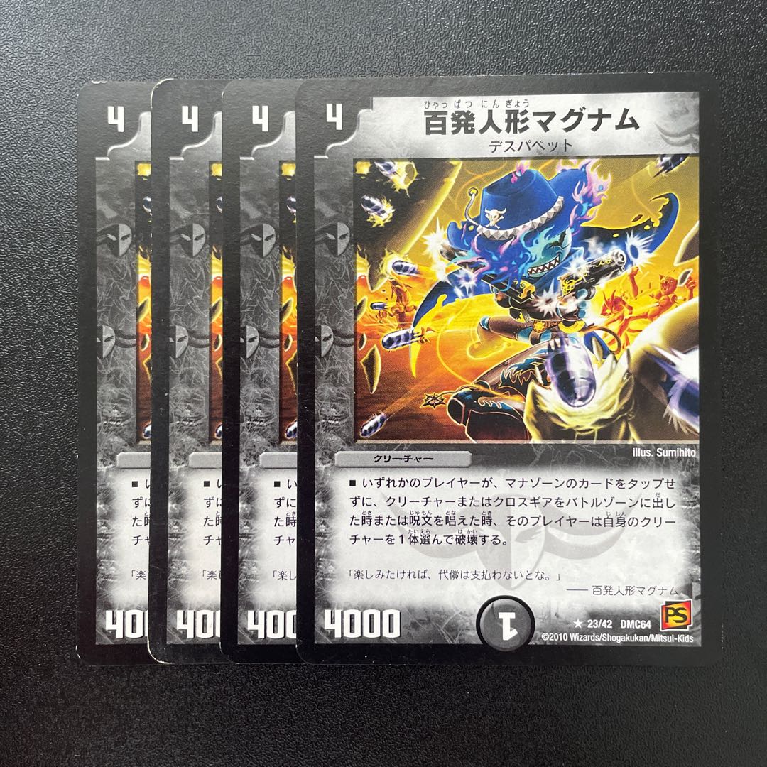 Hundred Dolls Magnum R 23/42