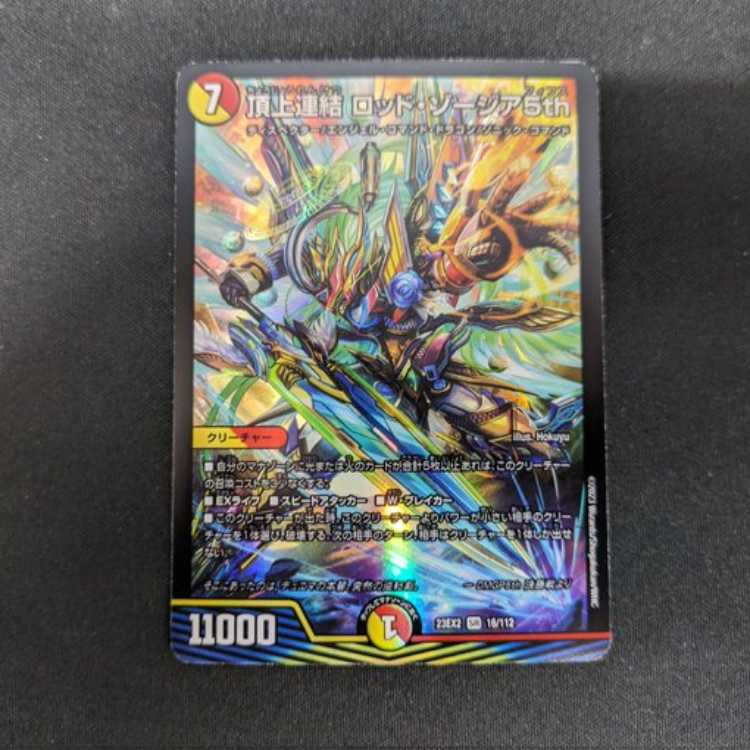 Summit Consolidated Rod Zozia 5th SR 16/112 Management 02