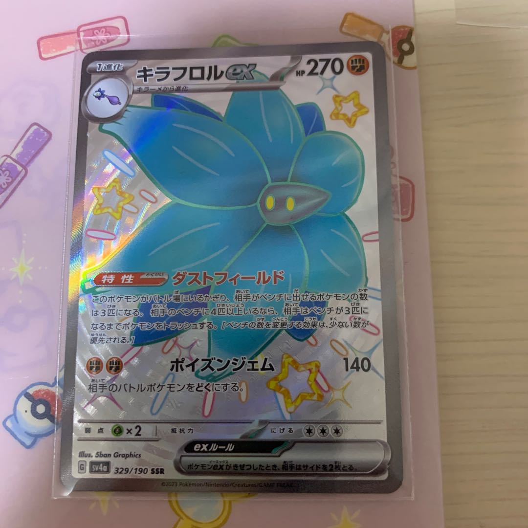 Kiraflor ex SSR 329/190