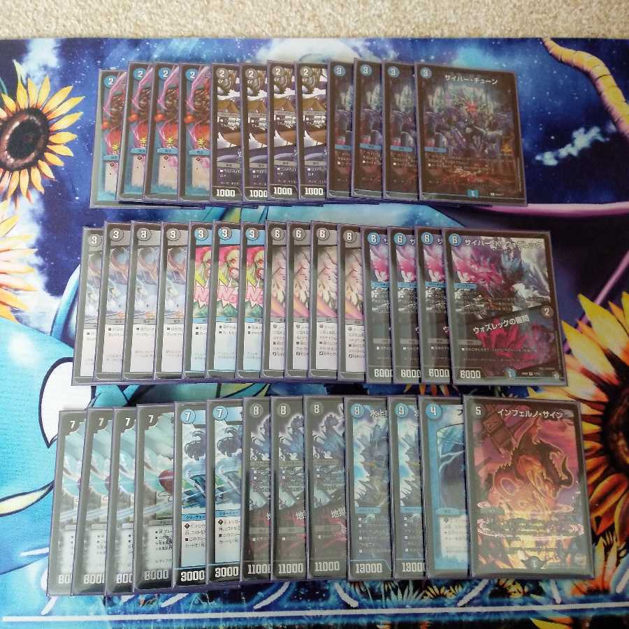 ロマノフワンショット＋おまけ