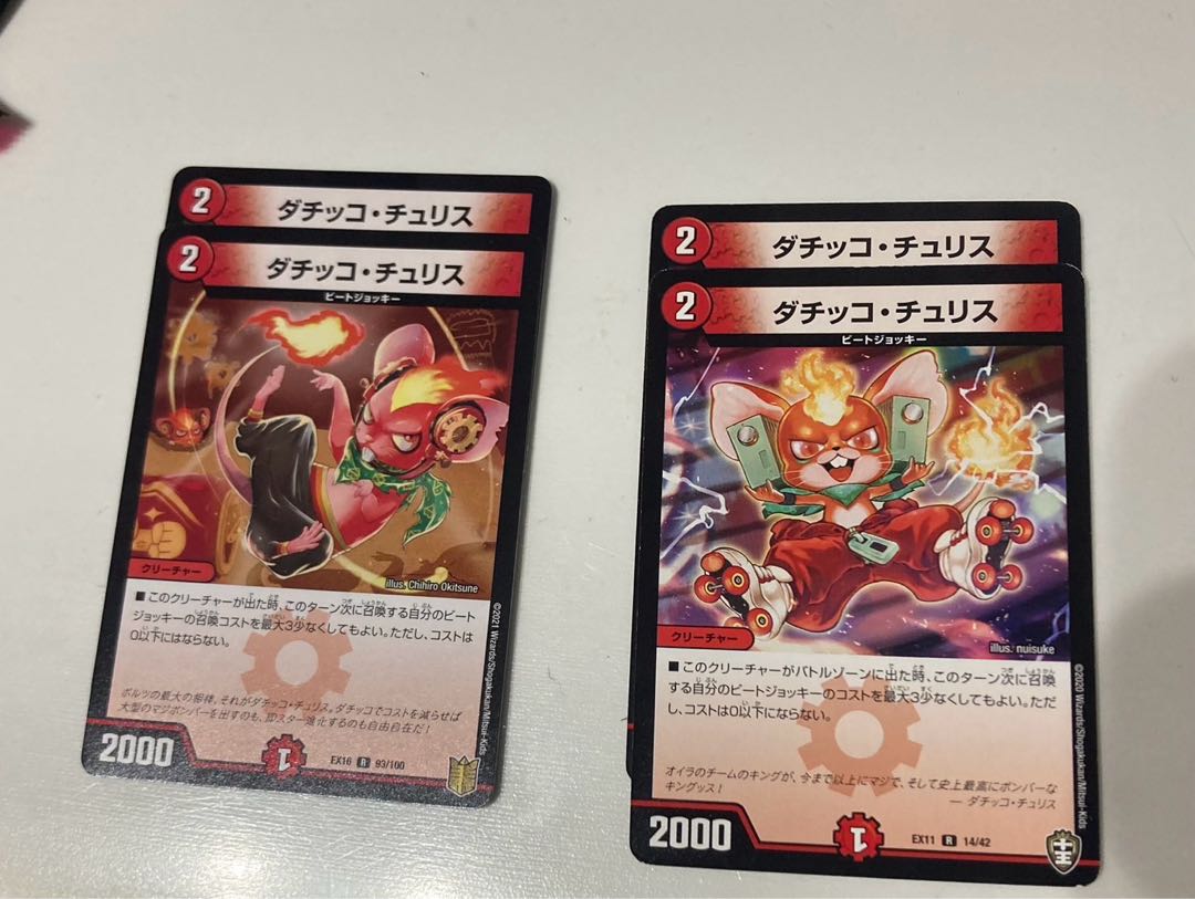 Datikko Chu Squirrel R 93/100