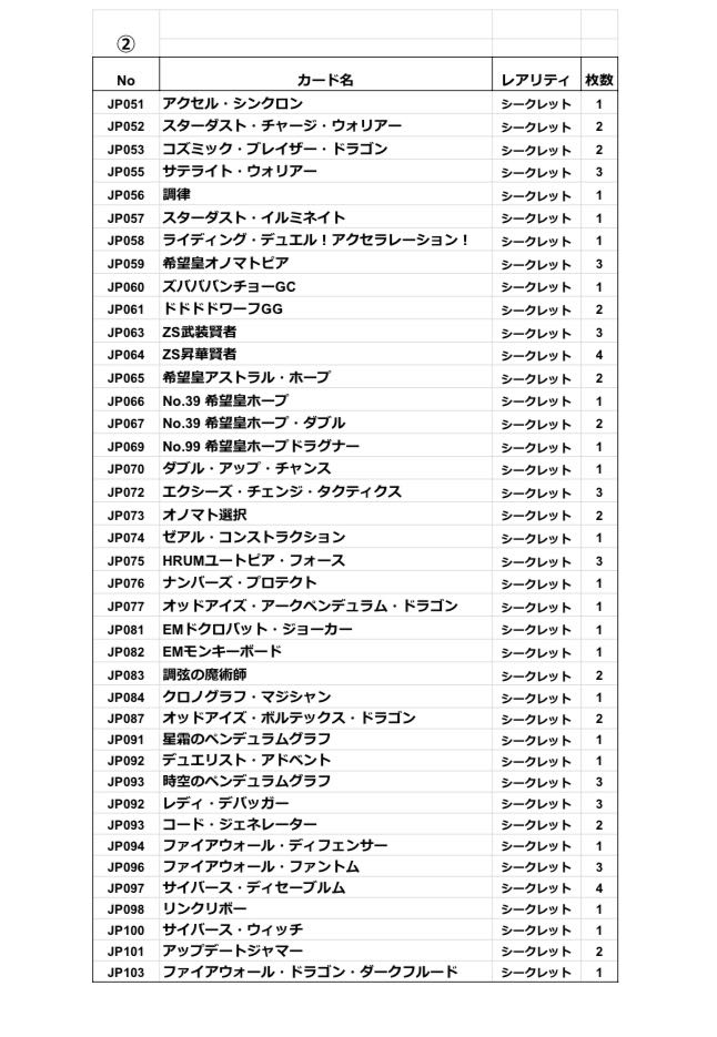 {Yu-Gi-Oh! 25th QCCU Relief Secret Ultra