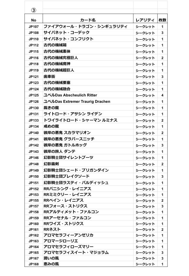 {Yu-Gi-Oh! 25th QCCU Relief Secret Ultra