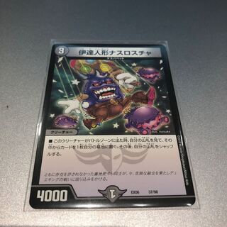 伊達人形ナスロスチャ