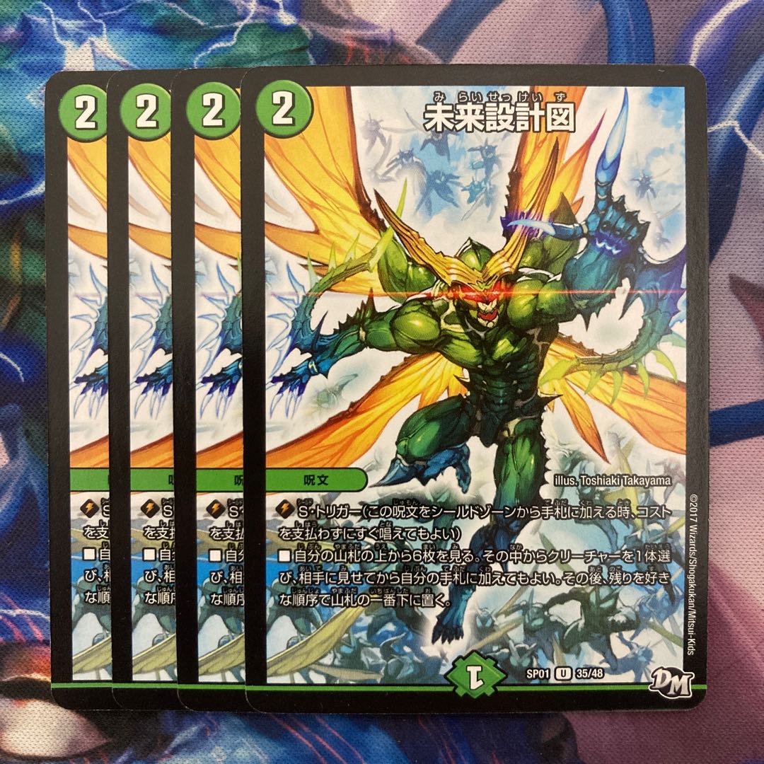 Future blueprint U 35/48