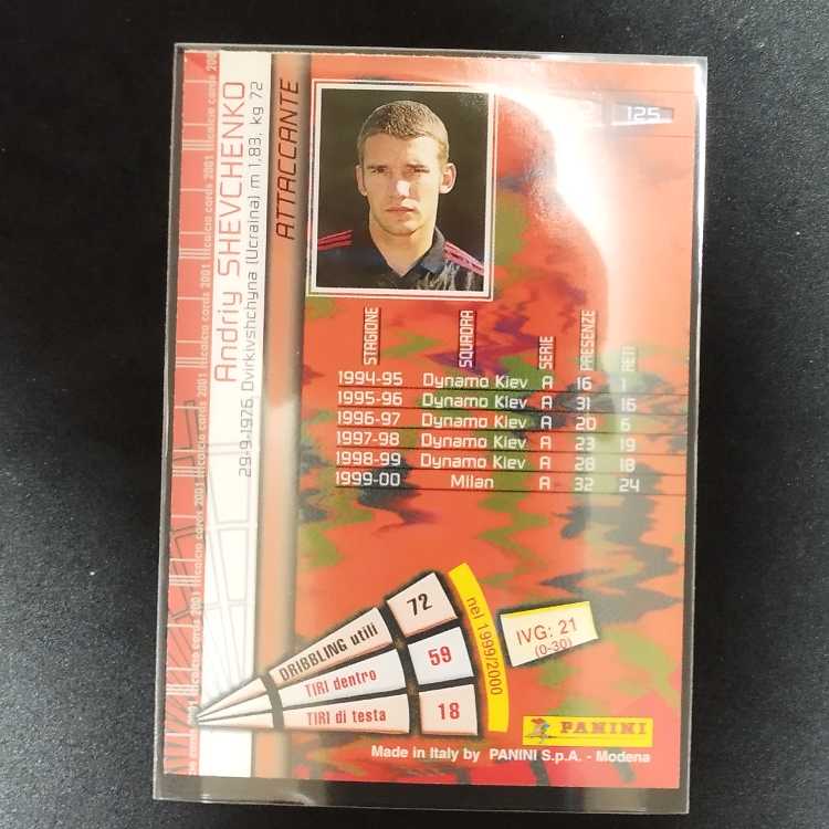 PANINI Andrew Shevchenko